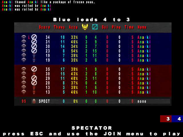 updated scoreboard